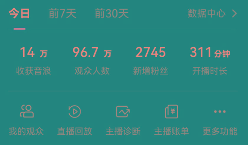 抖音无人美女玩法 双重防封手段 不封号日入1000+教程+软件+素材-瀚洪创业网