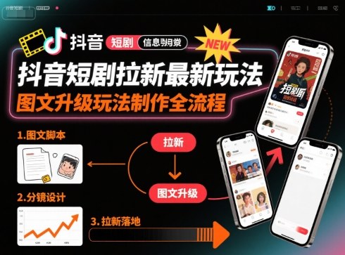 抖音短剧拉新最新玩法之图文升级玩法制作全流程，操作简单，0粉可做-瀚洪创业网