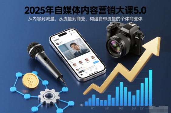 2025年自媒体内容营销大课5.0，从内容到流量，从流量到商业，构建自带流量的个体商业体-瀚洪创业网