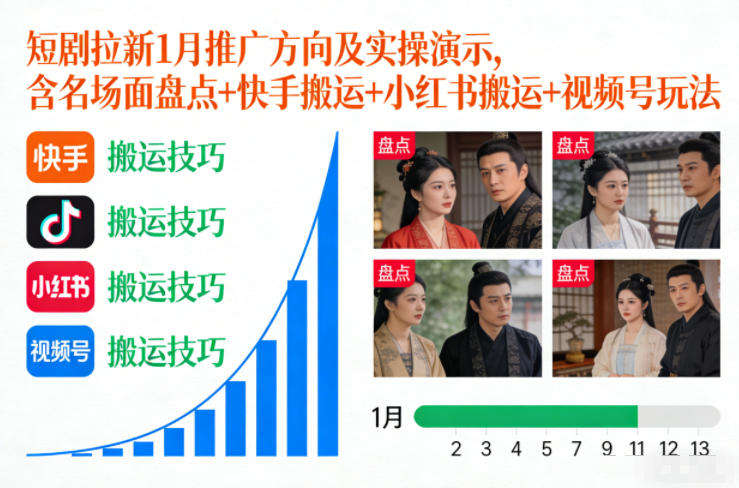短剧拉新1月推广方向及实操演示，含名场面盘点+快手搬运+小红书搬运+视频号玩法-瀚洪创业网
