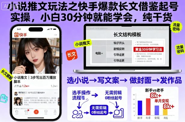 小说推文玩法之快手爆款长文借鉴起号实操，小白30分钟就能学会，纯干货-瀚洪创业网