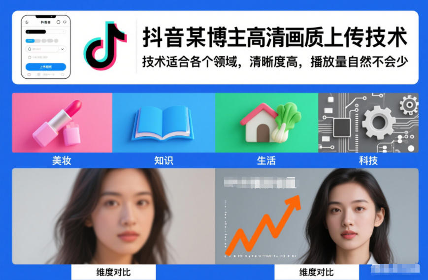 抖音某博主视频高清画质上传技术，技术适合各个领域，清晰度高，播放量自然不会少-瀚洪创业网