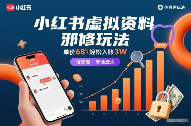 小红书虚拟资料邪修玩法，单价68，轻松入账3W，信息差玩法，市场庞大-瀚洪创业网