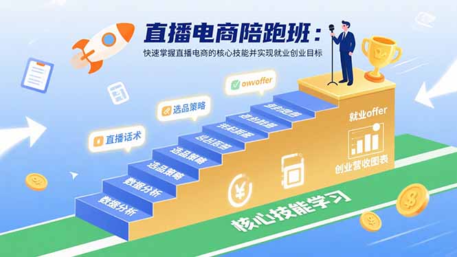 直播电商陪跑班：快速掌握直播电商的核心技能并实现就业/创业目标-瀚洪创业网