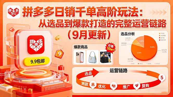 拼多多日销千单高阶玩法：从选品到爆款打造的完整运营链路(9月更新-瀚洪创业网