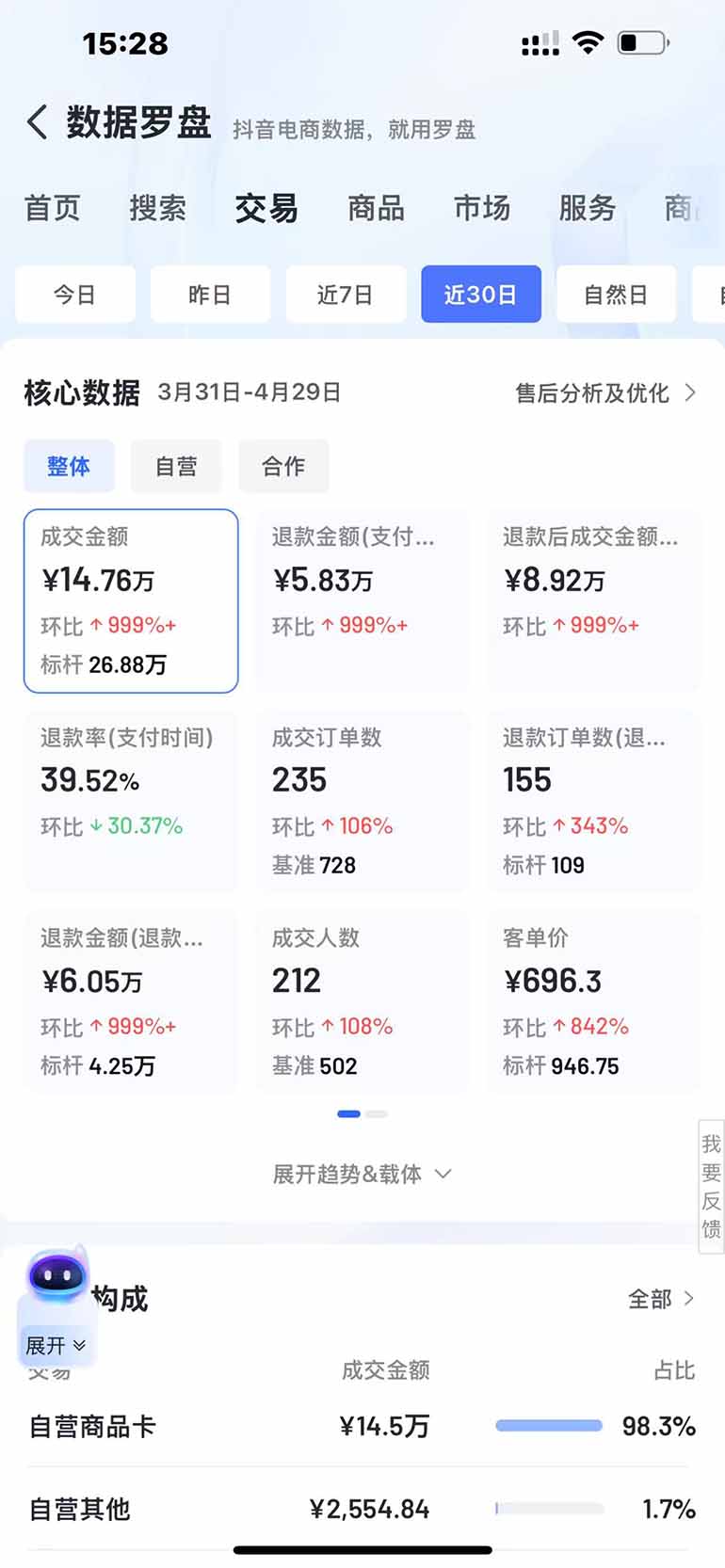 图片[3]-抖音小店全新模式 最新风口，日收入500-5000+！小白简单上手-瀚洪创业网