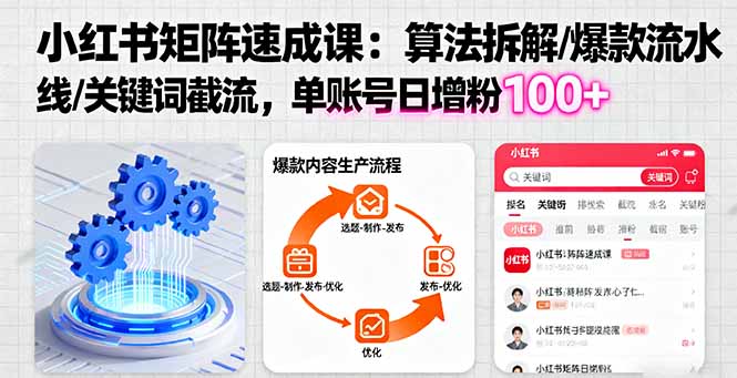 小红书矩阵起号速成课：算法拆解/爆款流水线/关键词截流 单账号日增粉100+-瀚洪创业网