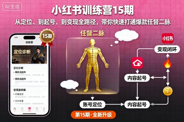 小红书训练营15期，从定位、到起号、到变现全路径，带你快速打通爆款任督二脉-瀚洪创业网