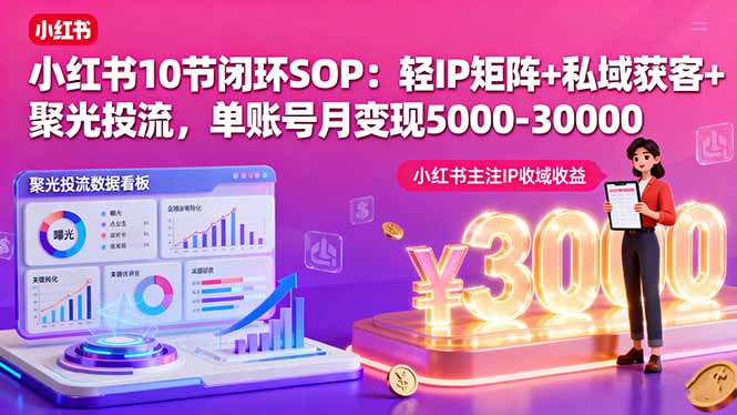 小红书10节闭环SOP：轻IP矩阵+私域获客+聚光投流，单账号月变现5000-30000-瀚洪创业网
