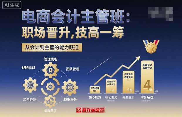 电商会计主管班，职场晋升，技高一筹-瀚洪创业网