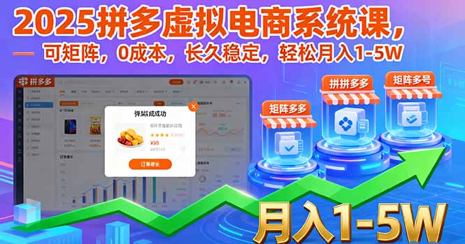 2025拼多多虚拟电商系统课，可矩阵，0成本，长久稳定，轻松月入1-5W-瀚洪创业网