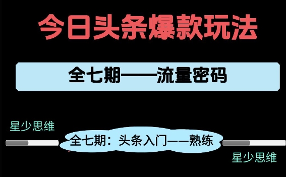 头条系列全七期项目拆解，全是干货，新手从0-1必经过程，99的人会踩的坑-瀚洪创业网