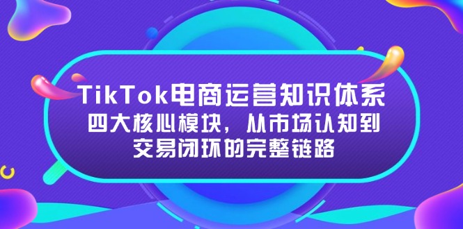 TikTok电商运营知识体系：四大核心模块，从市场认知到交易闭环的完整链路-瀚洪创业网