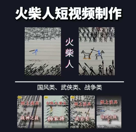 火柴人短视频-纸上谈兵，独一无二的视频展示风格，国风，战争动画，短视频差异化新赛道-瀚洪创业网