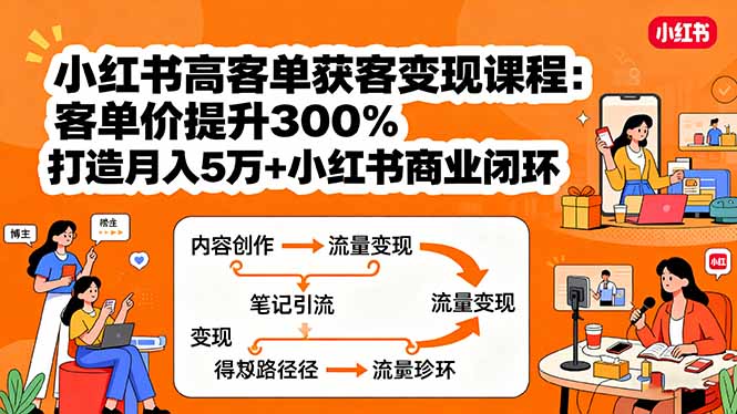 小红书高客单获客变现课程：客单价提升300%，打造月入10万+小红书商业闭环-瀚洪创业网