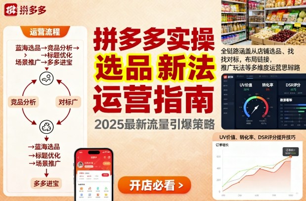 王校长9月12拼多多实操新玩法，全链路涵盖从店铺选品、找对标，布局链接，推广玩法等多维度运营思路-瀚洪创业网