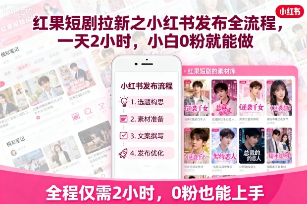 红果短剧拉新之小红书发布全流程，一天2小时，小白0粉就能做-瀚洪创业网