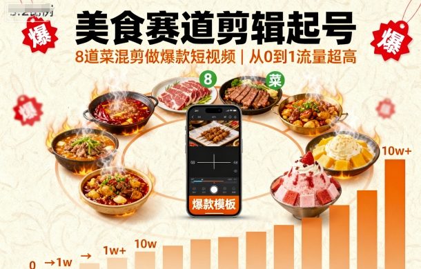 美食赛道剪辑起号，8道菜混剪做爆款短视频，从0到1，流量超高-瀚洪创业网