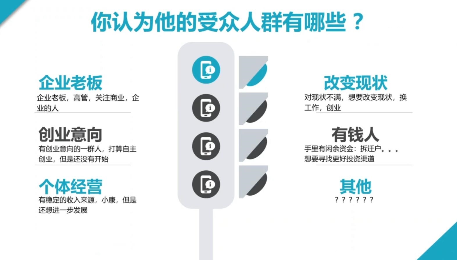 2024·SEM竞价培训(更新11月)-瀚洪创业网