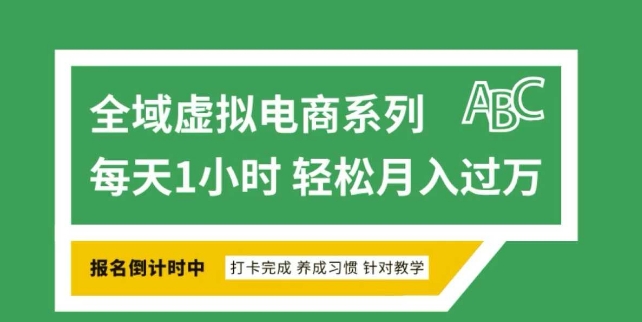 全域虚拟电商变现系列，通过平台出售虚拟电商产品从而获利-瀚洪创业网