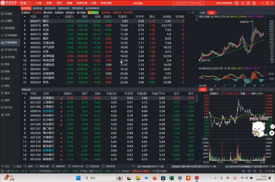 张月老师·2024低风险股票实操营(更新11月)-瀚洪创业网