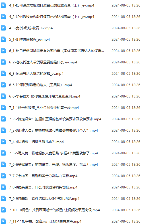 图片[2]-实体店老板获客特训营：认知、定位、文案、矩阵、直播、AI等(72节-瀚洪创业网