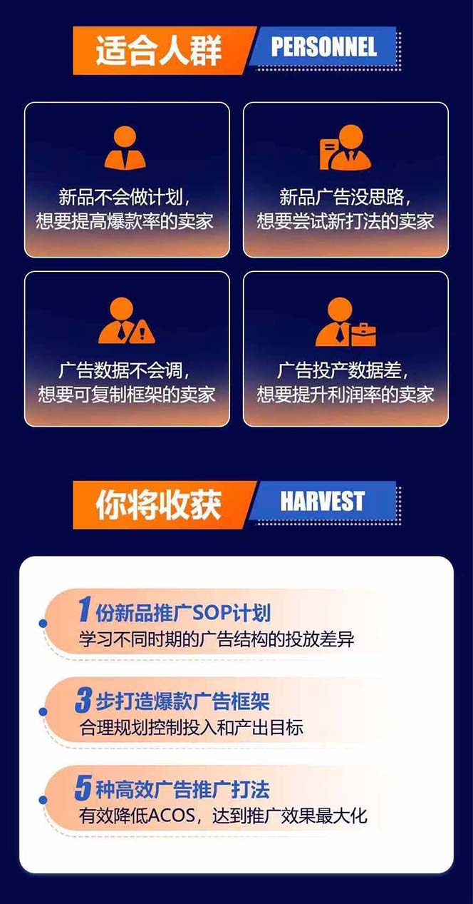 图片[2]-亚马逊爆款广告训练营：掌握关键词库搭建方法，优化广告数据提升旺季销量-瀚洪创业网