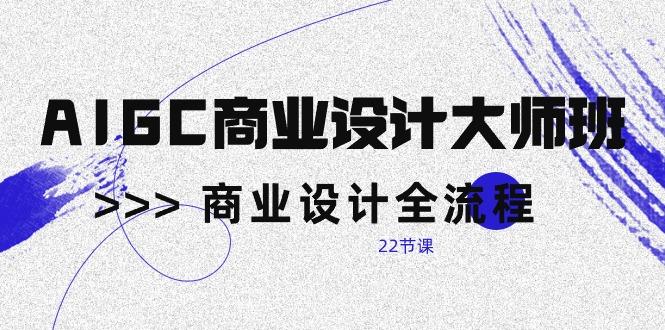 AIGC-商业设计大师班，商业设计全流程(22节课-瀚洪创业网