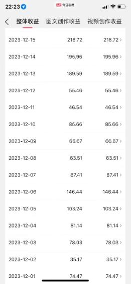 图片[1]-视频号AI一键原创爆款视频，500播放200收益，小白稳赚8000+-瀚洪创业网