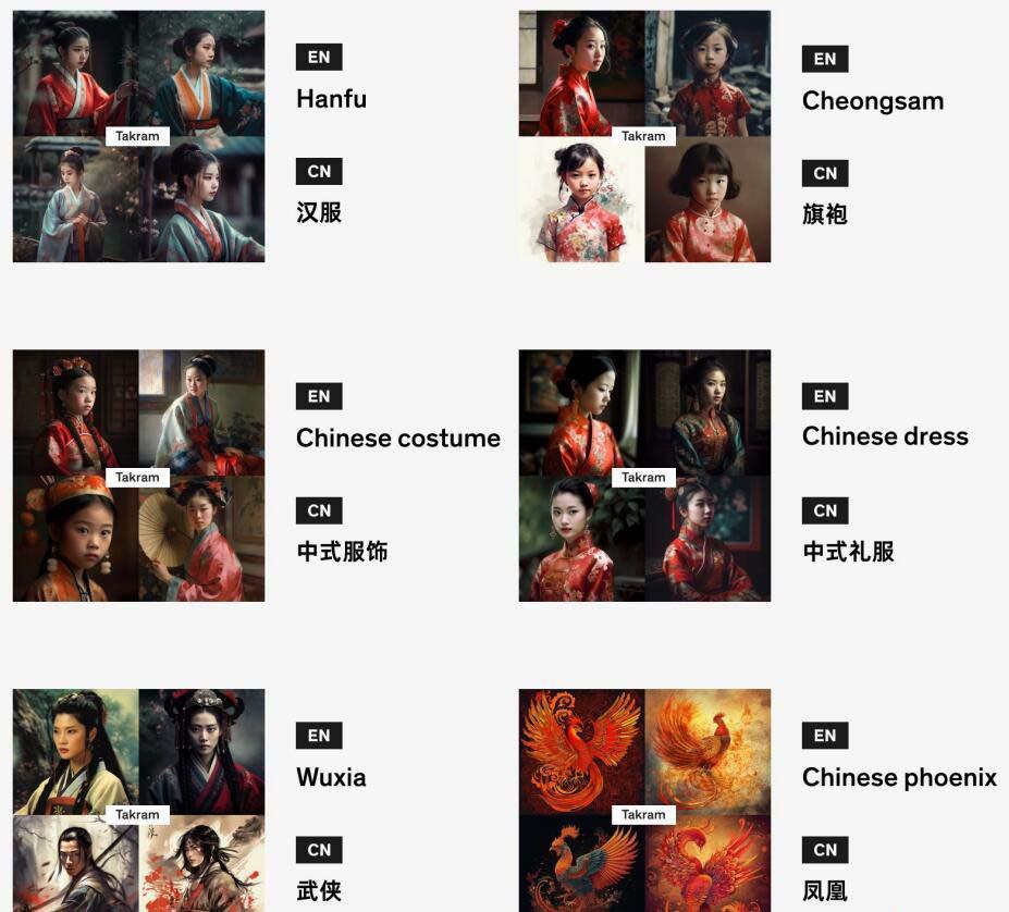 图片[4]-Midjourney辞典AIGC中英双语图文辞典+提示关键词Prompt大全-瀚洪创业网