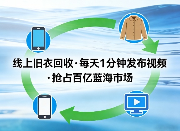 线上旧衣回收项目，我们给你提供视频，每天花一分钟发布视频，抢占百亿蓝海市场【揭秘】-瀚洪创业网