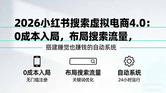 2026小红书搜索虚拟电商4.0：0成本入局，布局搜索流量，搭建睡觉也赚钱的自动系统-瀚洪创业网
