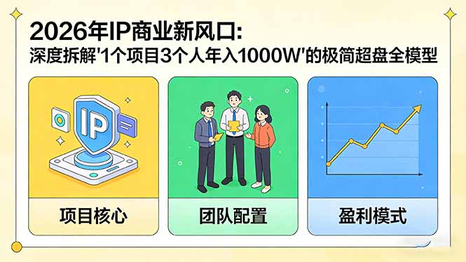 2026年IP商业新风口：深度拆解“1个项目3个人年入1000W”的极简超盘全模型-瀚洪创业网