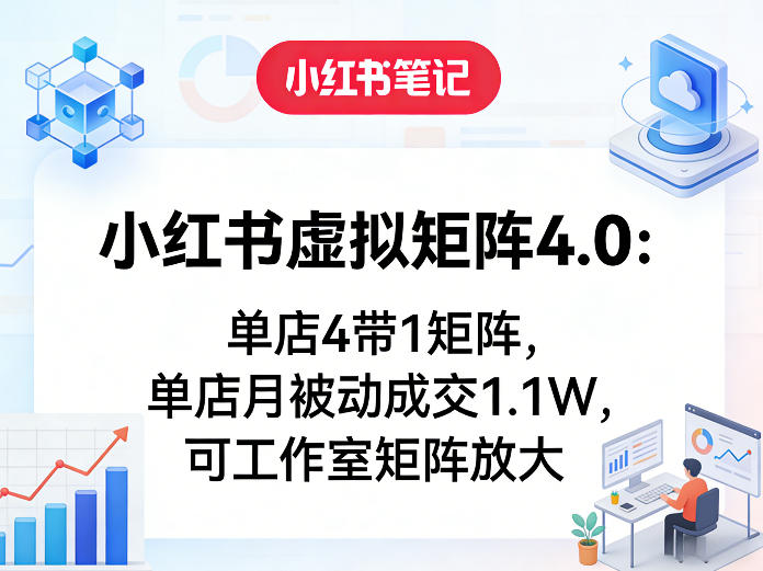 小红书虚拟矩阵4.0：单店4带1矩阵，单店月被动成交1.1W，可工作室矩阵放大-瀚洪创业网