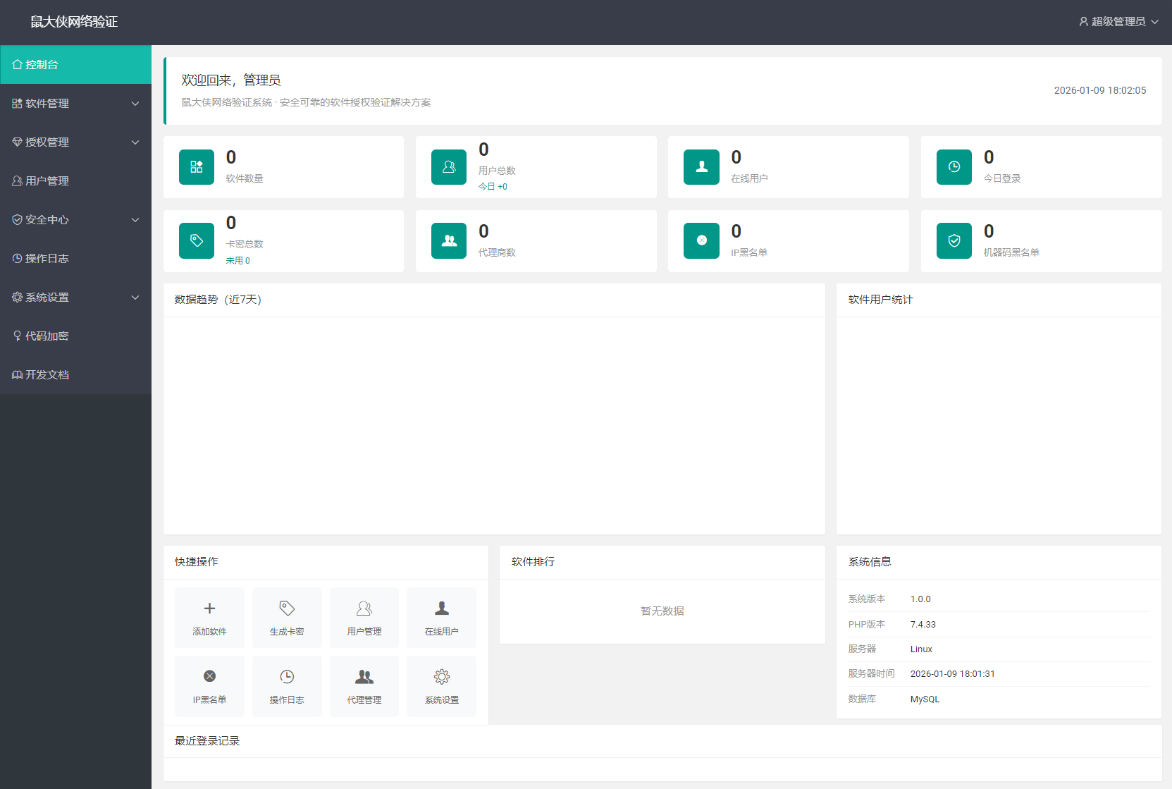 鼠大侠网络验证系统源码 一机一码授权验证 全开源-瀚洪创业网