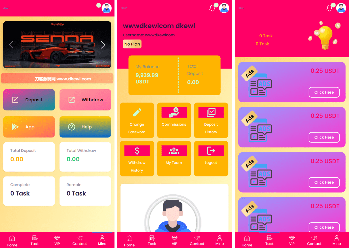 SENNA海外广告奖励投资理财源码/附详细教程-瀚洪创业网