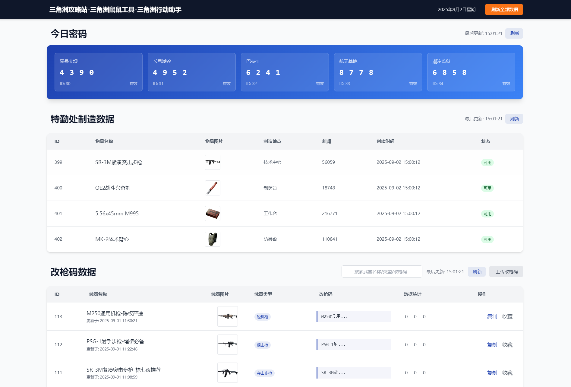 每日密码特勤处制造改枪码分享-瀚洪创业网