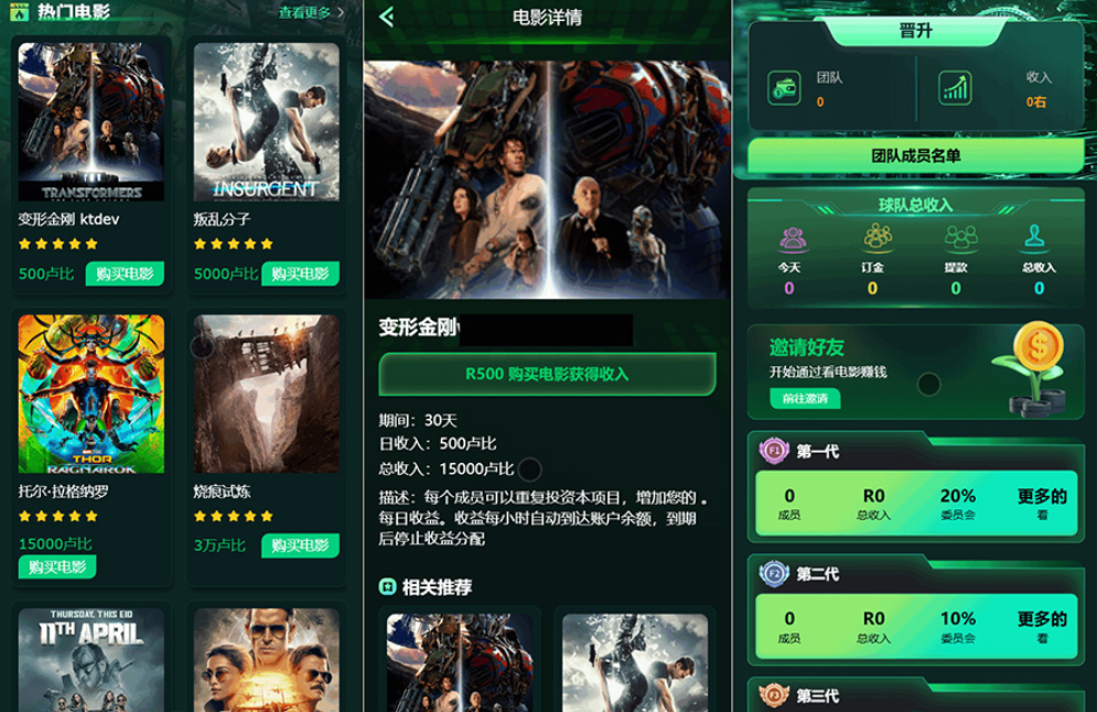 Flickiri Fun海外电影投资理财源码 电影投资正规平台 影视理财类源码-瀚洪创业网