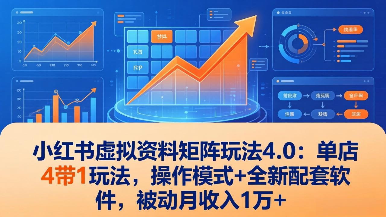 小红书虚拟资料矩阵玩法4.0：单店4带1玩法，操作模式+全新配套软件，被动月收入1万+-瀚洪创业网