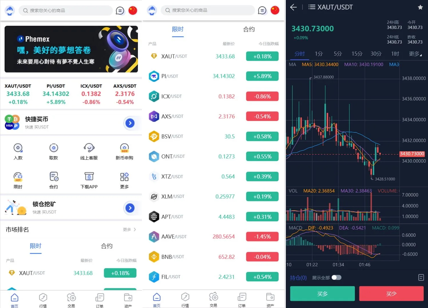 Phemex多语言交易所源码/期权交易+合约交易+新币申购+锁仓挖矿+平台币发行+K线行情控制/前端uniapp编译后+后端PHP-瀚洪创业网