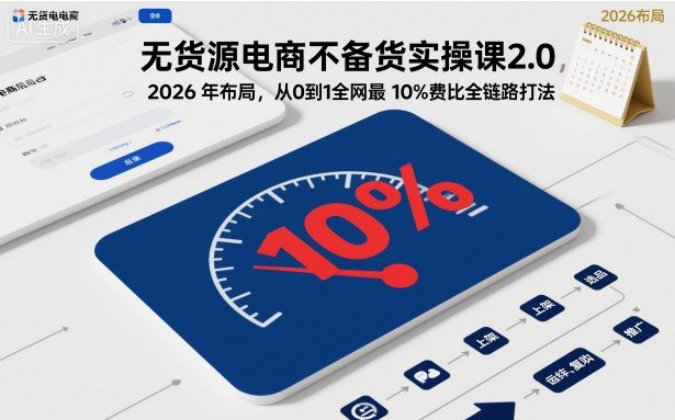 无货源电商不备货实操课2.0，2026年布局，从0到1全网最低10%费比全链路打法【更新26年3月】-瀚洪创业网