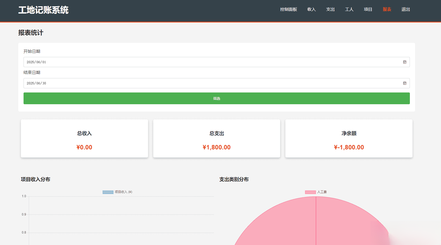 PHP公司收入支出记账系统/员工记账系统源码开源-瀚洪创业网