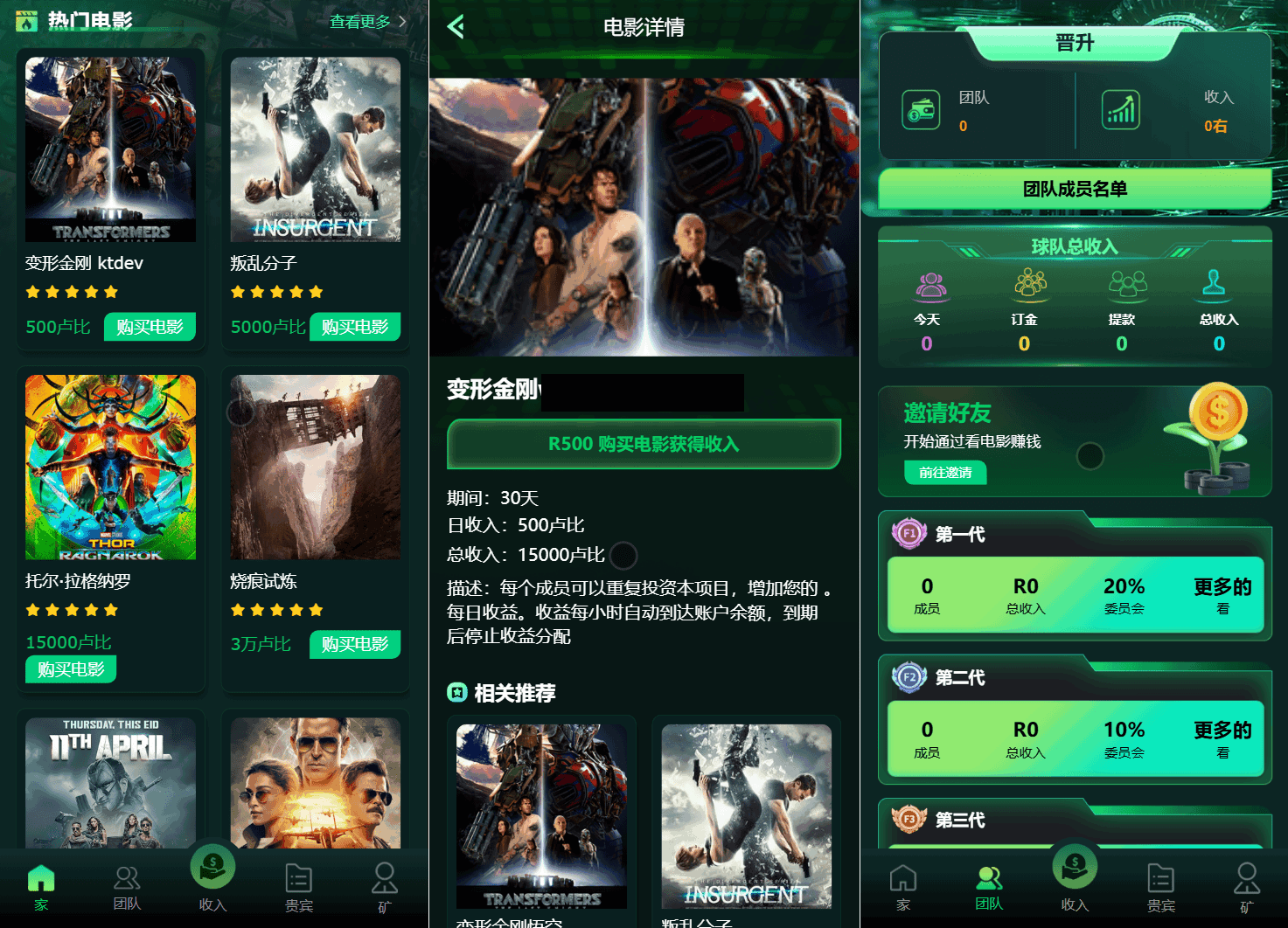 Flickiri Fun海外电影投资理财源码 影视理财类源码-瀚洪创业网