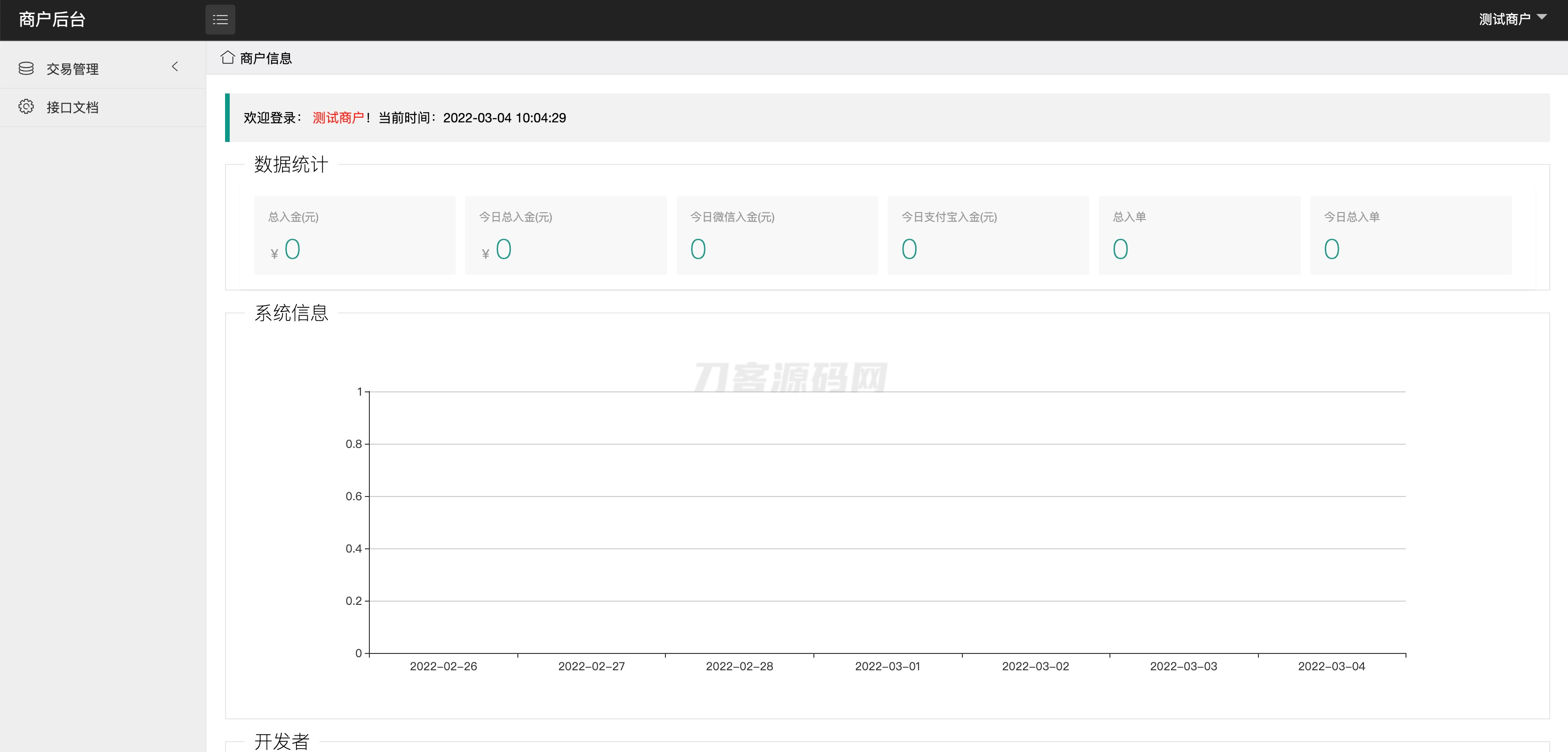 中石化油卡充值系统聚合支付系统 | java springboot框架-瀚洪创业网