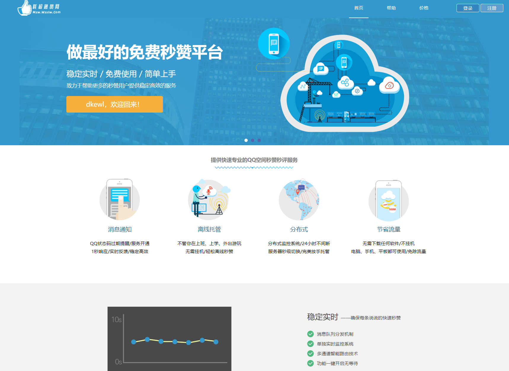 最新扣扣秒赞系统源码-瀚洪创业网
