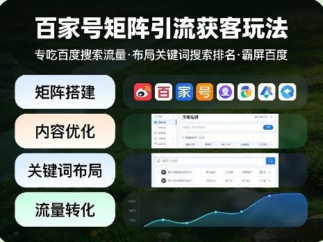 百家号矩阵引流获客玩法，专吃百度搜索流量，布局关键词搜索排名，霸屏百度-瀚洪创业网