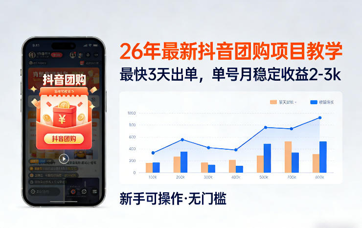 26年最新抖音团购项目教学，0门槛，最快3天出单，单号月稳定收益2-3k-瀚洪创业网