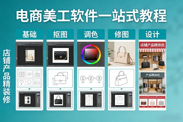 电商美工软件一站式教程，基础/抠图/调色/修图/设计，店铺产品精装修-瀚洪创业网