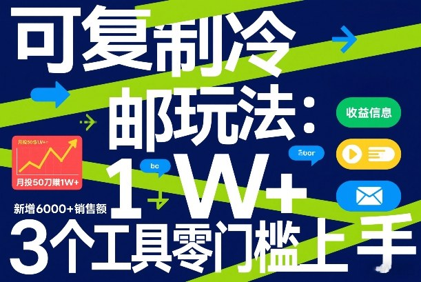 可复制冷邮件玩法：月投50刀賺1W+，新增6000+销售额，3个工具零门槛上手-瀚洪创业网