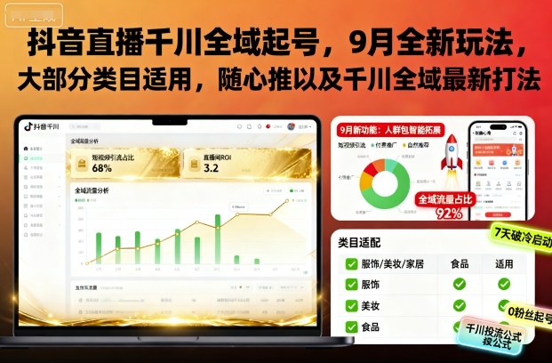 抖音直播千川全域起号，9月全新玩法，大部分类目适用，随心推以及千川全域最新打法-瀚洪创业网